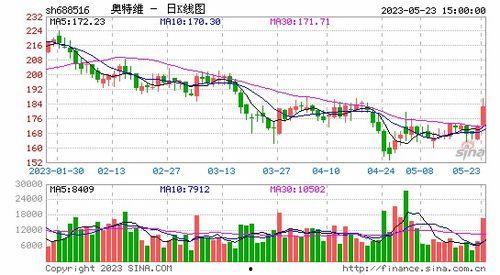 久久视频6国产免费观看,独家国产免费观影盛宴